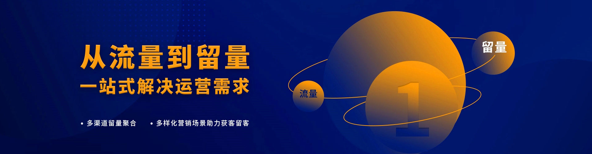 白朗sem竞价员